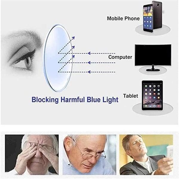 Daily Use Reading Glasses ( Pack of 2 )